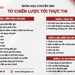tu-chien-luoc-toi-thuc-thi