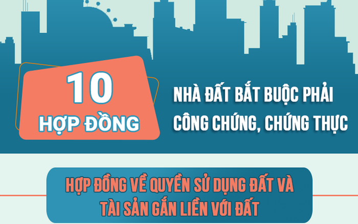 10 hợp đồng bắt buộc phải công chứng, chứng thực